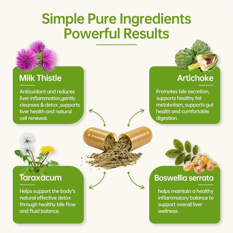 Milk Thistle Liver Support Supplement,30 Capsules,85% Silymarin 4