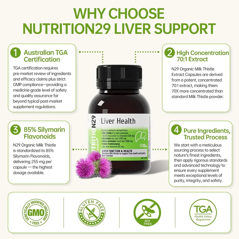 Milk Thistle Liver Support Supplement,30 Capsules,85% Silymarin 8